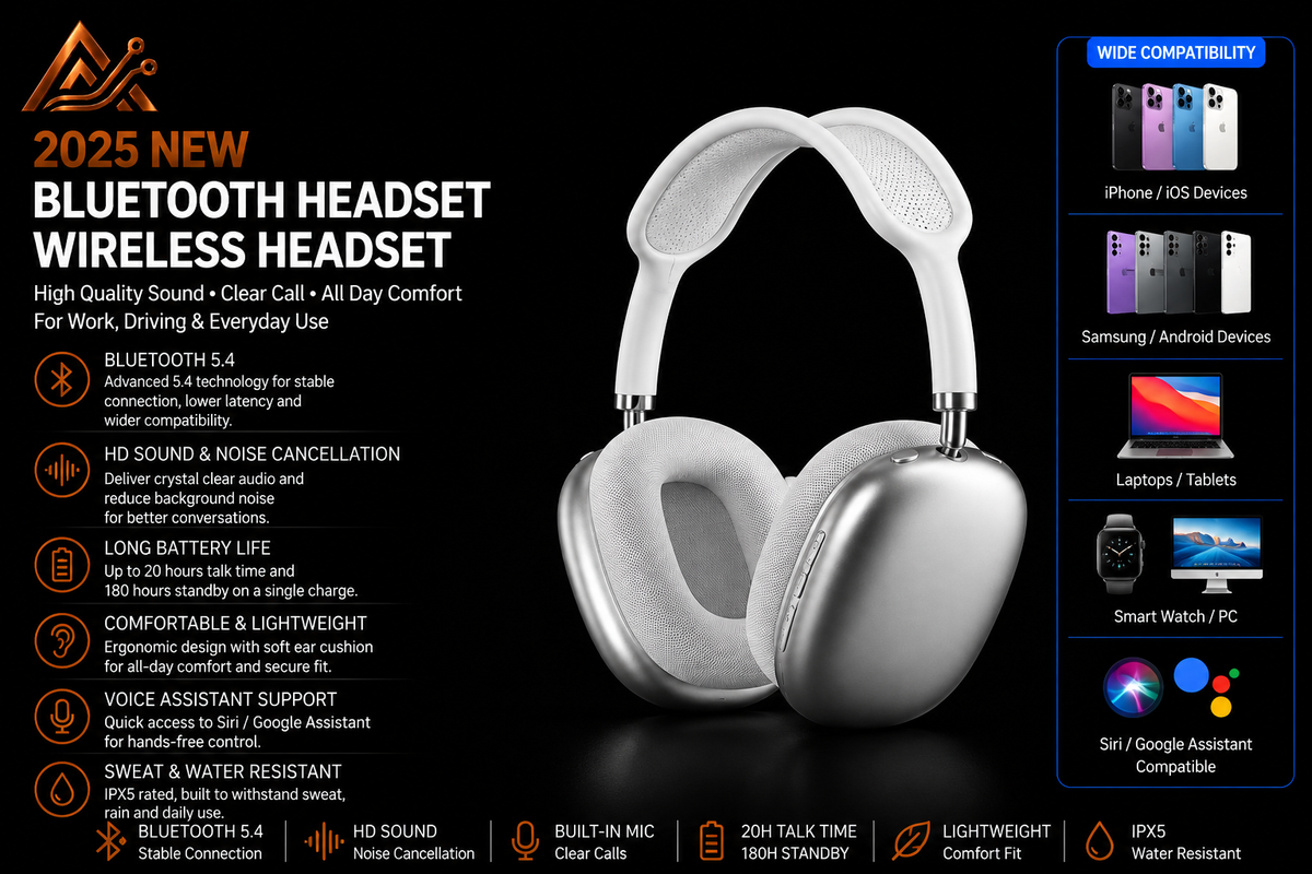 2025 new Bluetooth headset, wireless headset